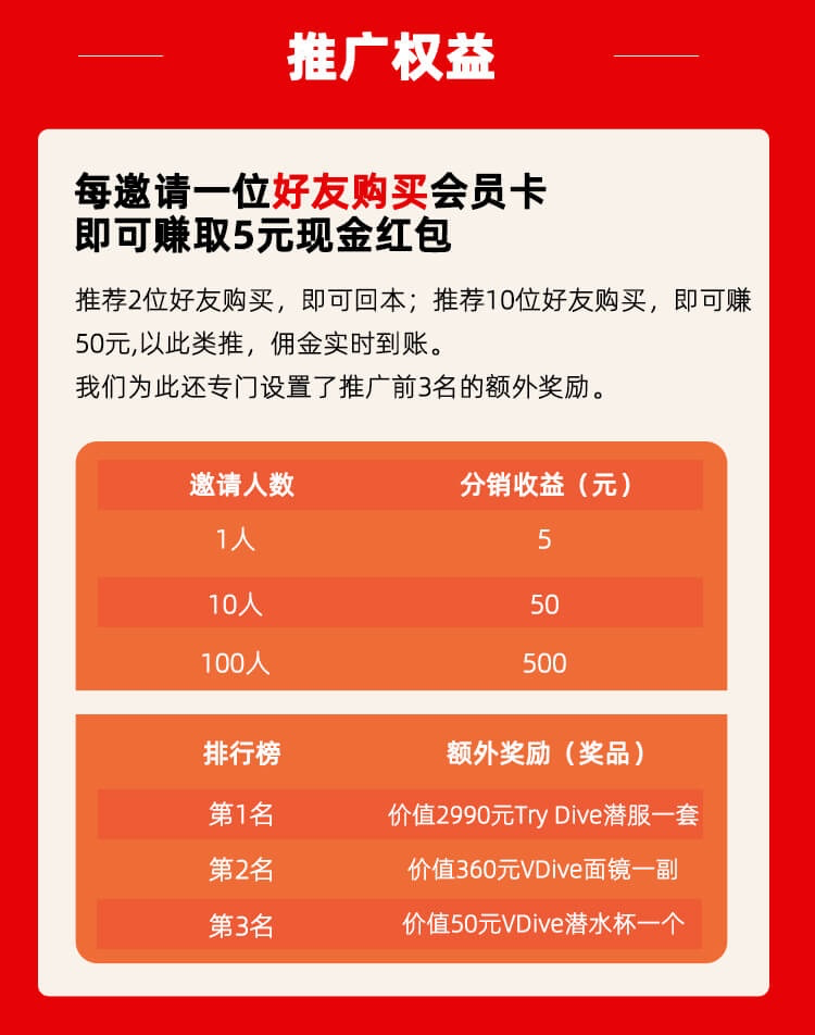 重线下体验的潜水运动,如何通过线上的系统化运营做到GMV翻8倍 重线下体验的潜水运动,如何通过线上的系统化运营做到GMV翻8倍