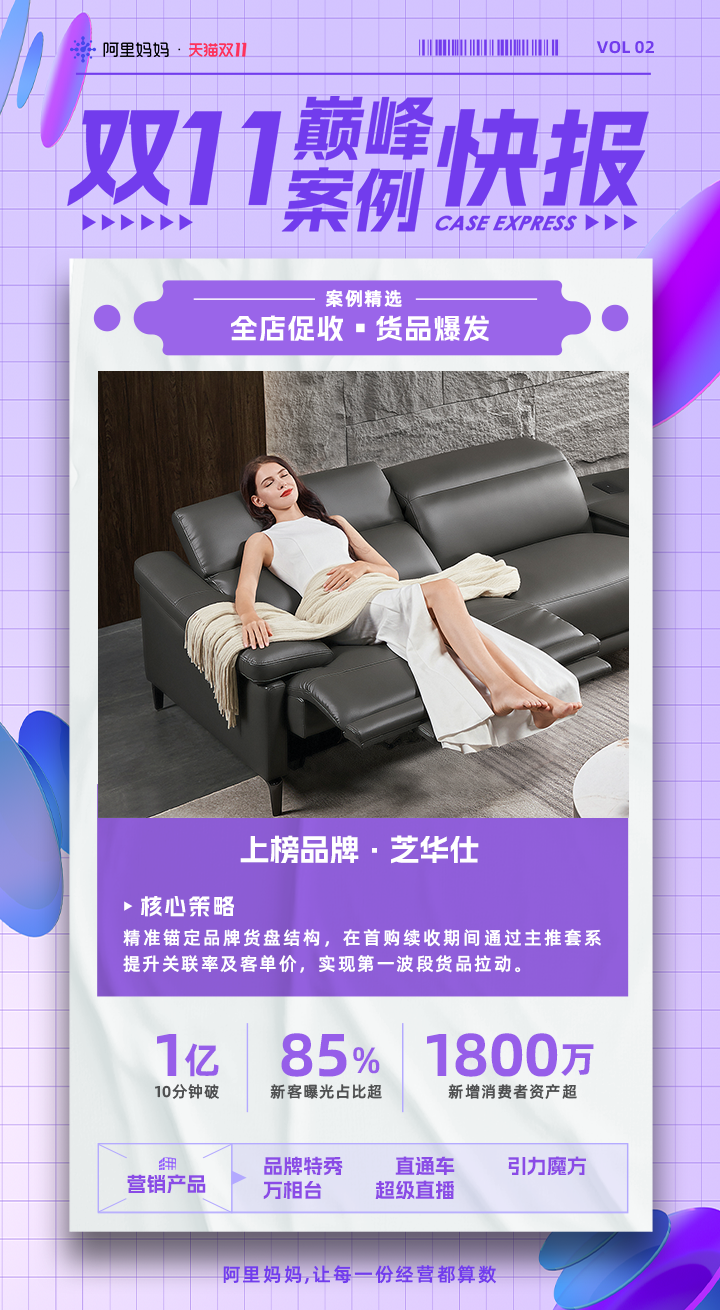 阿里妈妈助力巧虎、芝华仕等品牌双11新客提升超8成！看40个品牌全店生意大爆发
