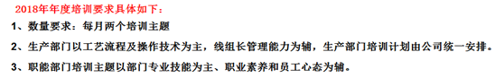 都说培训的HR最会摸鱼,真培训HR:……?