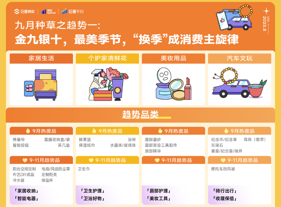 为什么说今年双11驱动好生意的是&ldquo;星推搜直&rdquo;？