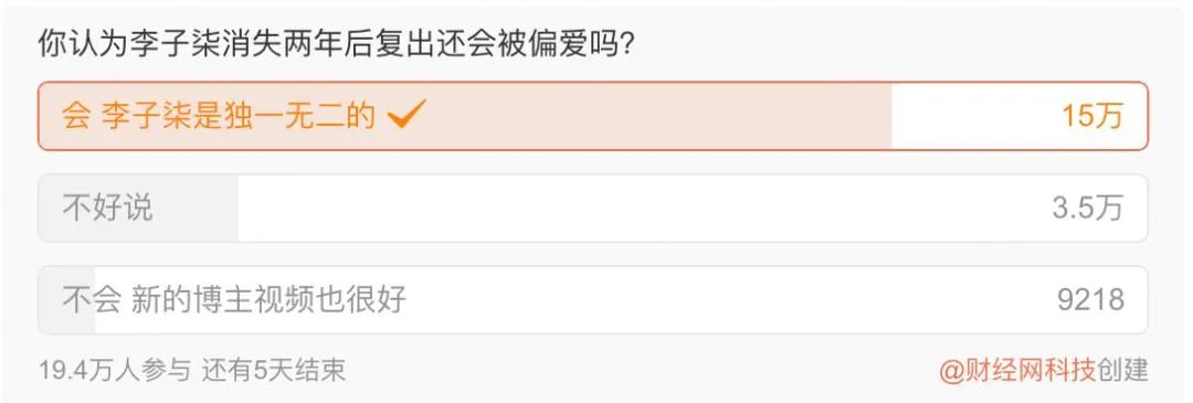 李子柒,为什么消失得这么彻底?