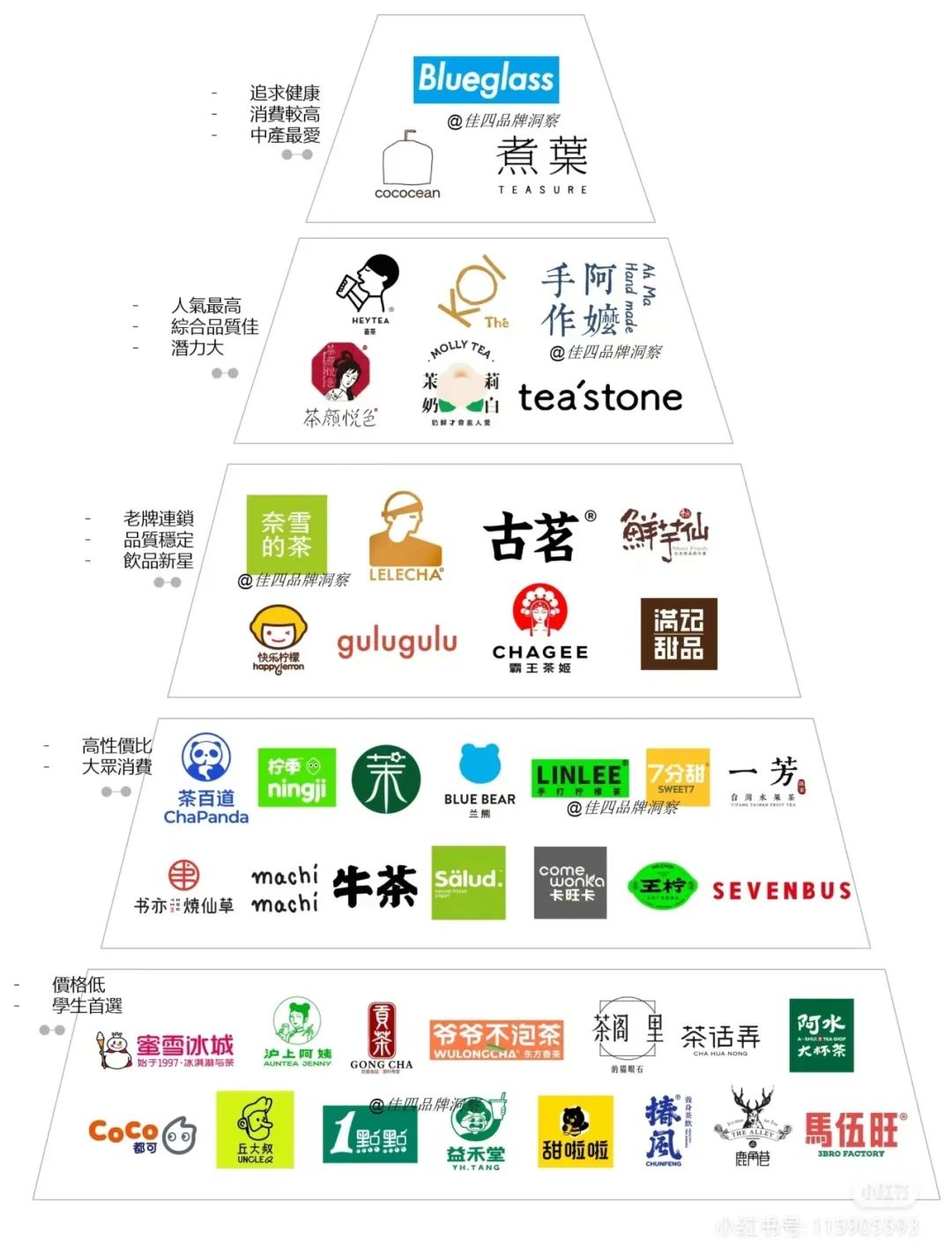&ldquo;史上最严&rdquo;饮料分级来了，娃哈哈躺赢笑不活了！