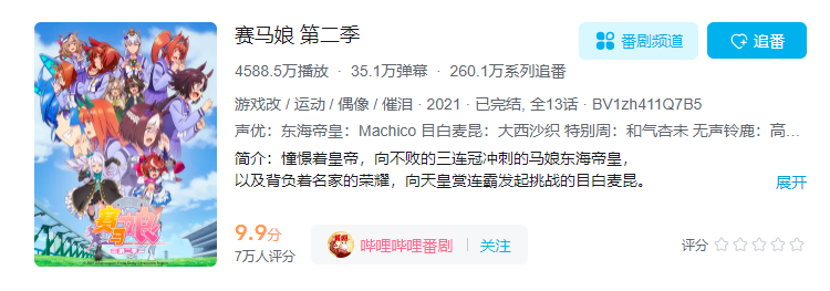 公测首日iOS端流水276万，《赛马娘》国服到底赛的过谁？