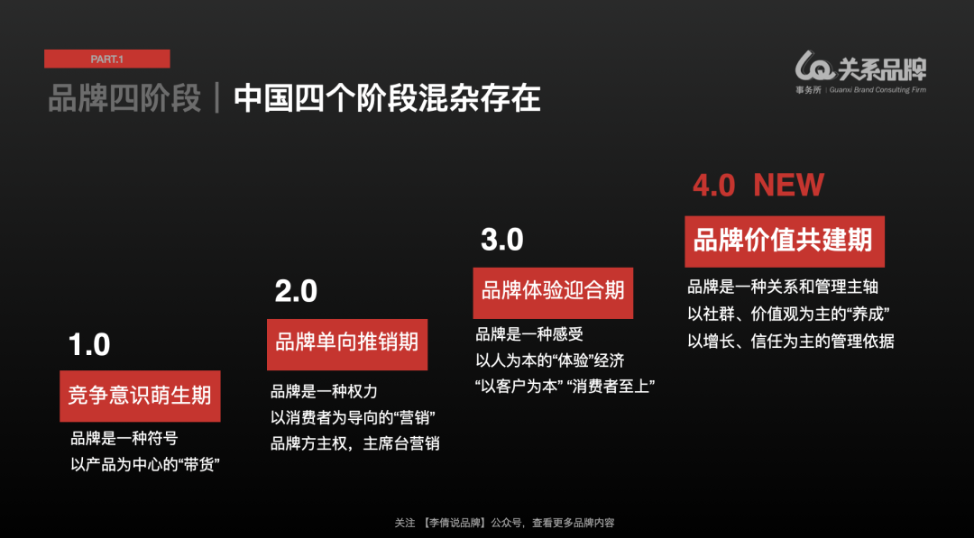 品牌是企业经营管理的中心？！