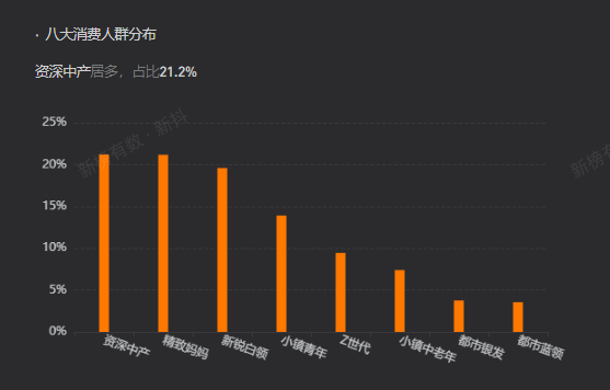 俞敏洪带队入淘,东方甄选加速“出抖”