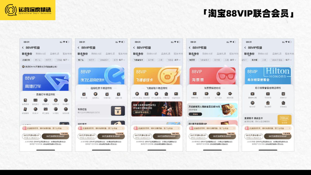 京东Plus会员破3000万,淘宝88VIP会员破2500万,电商付费会员有多香?丨专题研究