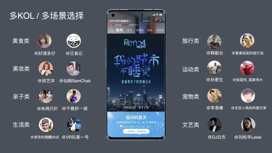 从创意赋能到品效增长,天猫品牌二楼如何掀起私域革命? 从创意赋能到品效增长,天猫品牌二楼如何掀起私域革命?