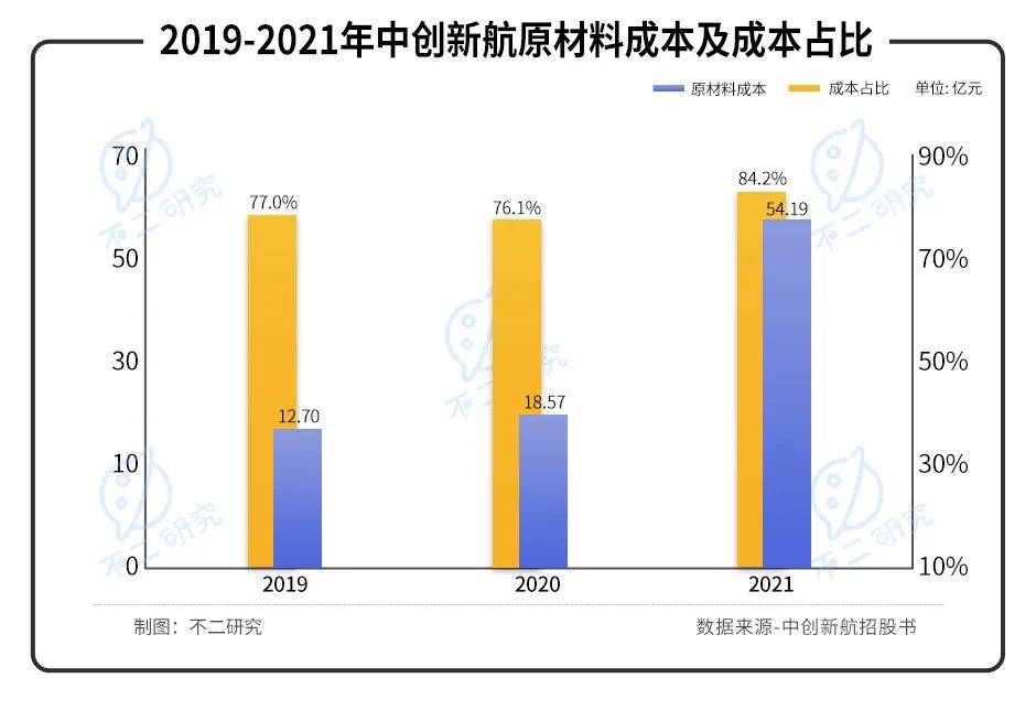 点击进入看图评论 点击进入看图评论