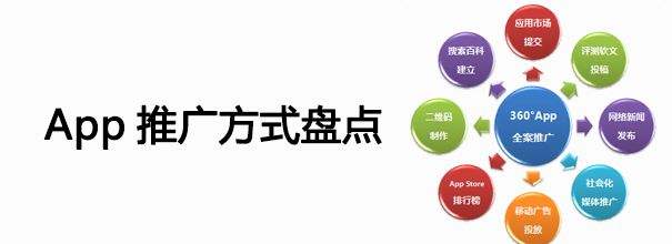 App推广方案:免费渠道及付费渠道
