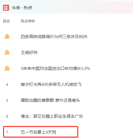 为何“节后上班”总是热搜榜上的常客?其背后的原因是……