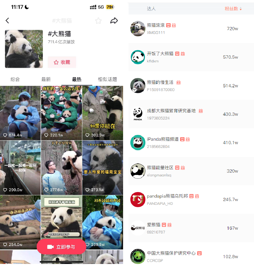 1个月抖音涨粉300万，年轻人捧红了野生新&ldquo;顶流&rdquo;！