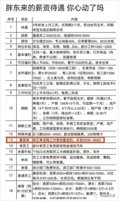 胖东来被全网暴赞，公关能从这份&ldquo;危机回应说明书&rdquo;学到啥？