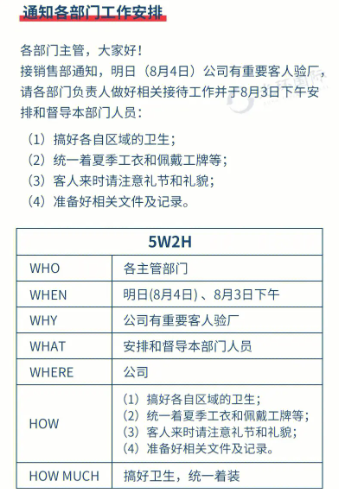 5W2H分析法,从七个方面详解、辅之案例分析,助你解题与破局!