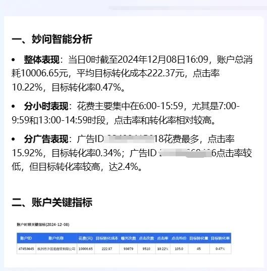营销链路如何助力食品项目实现消耗增长50%,转化率提升70%?
