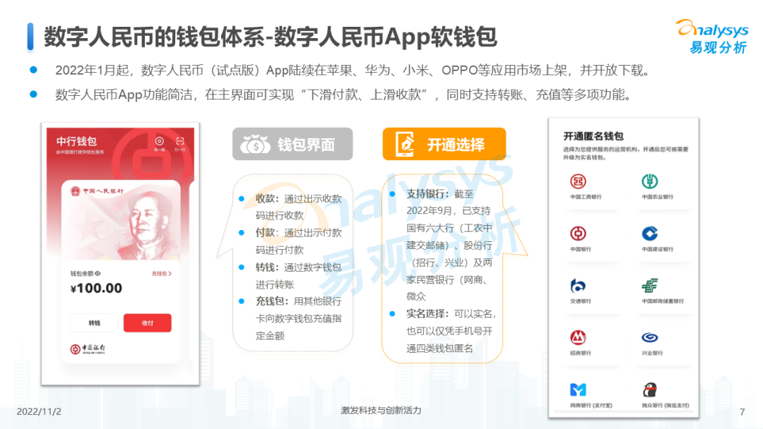 2022年数字人民币支付场景创新专题分析