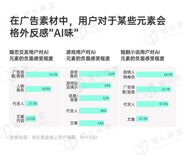 探秘虚拟消费:2024游戏及网络服务行业营销趋势洞察