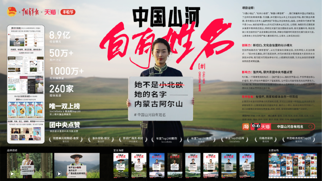 Supernova七年之旅,与阿里的创意哲学