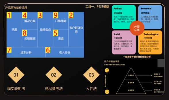 带了4000+职场人,成功率最高的求职方法终于被我找到了。