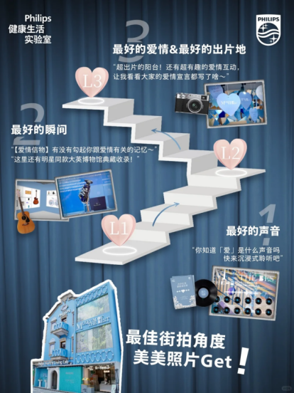 品牌跨界联动,这么玩才能双赢!