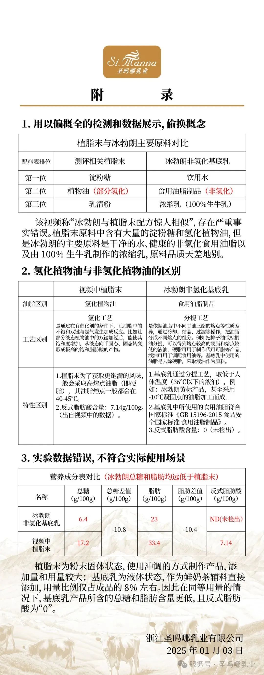 公关声明318 | 霸王茶姬：回应冰勃朗不是植脂末，长篇大论的公关声明形式是否可取？