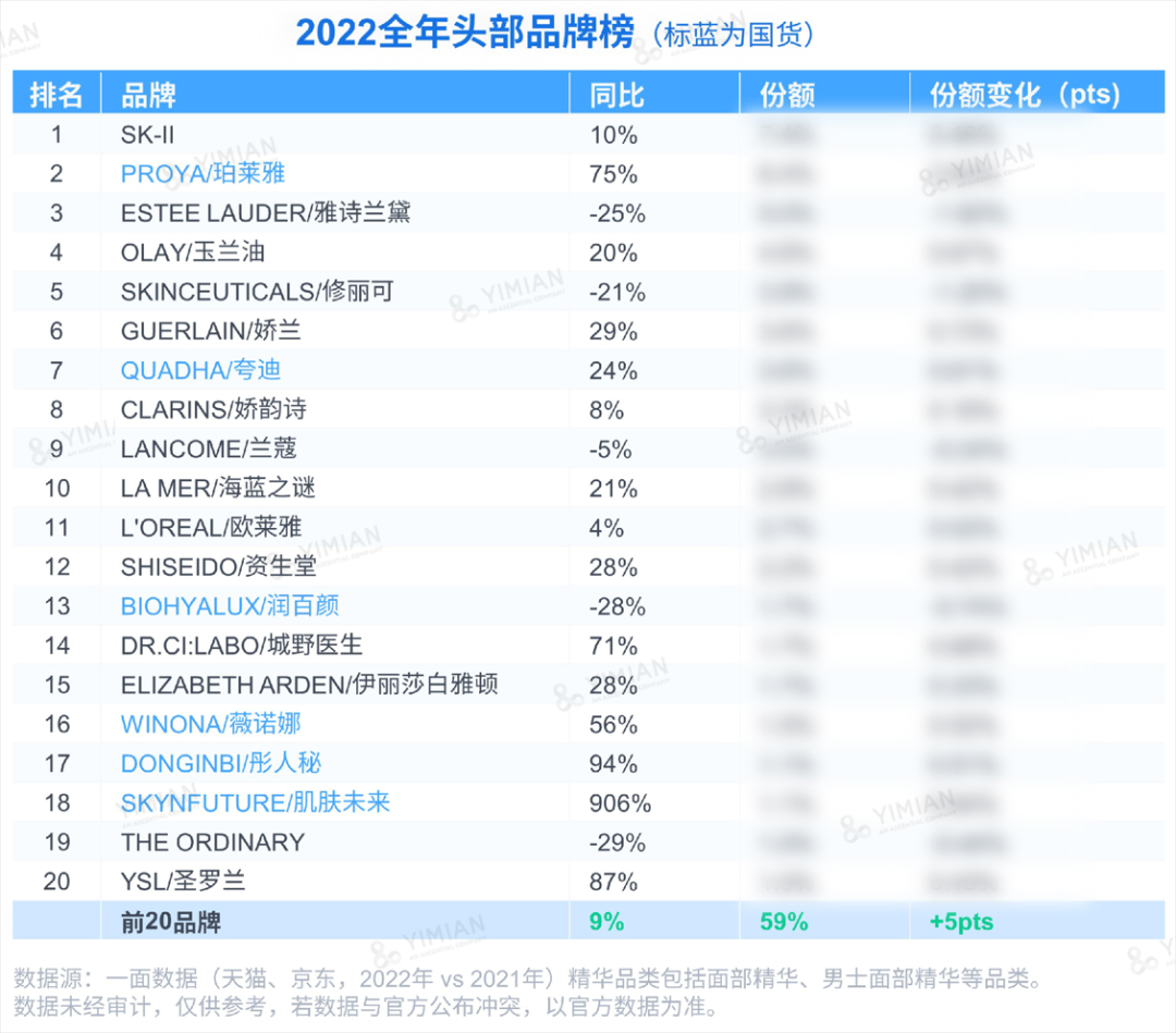 行业洞察 | ESG热潮下,品牌如何讲好天然成分的故事?