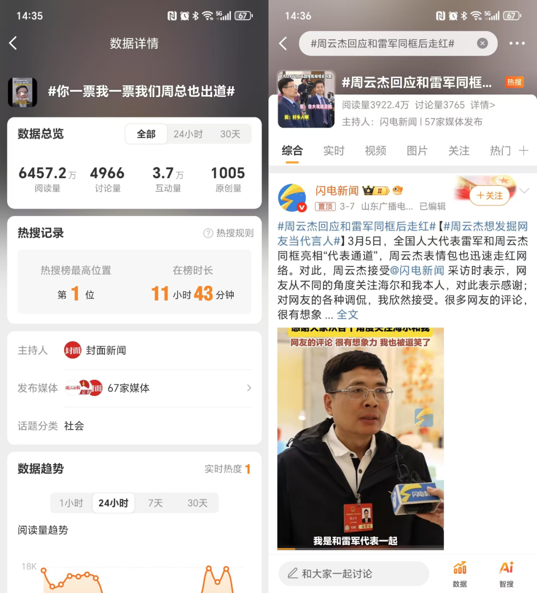 一场“表情包大战”,为何让海尔CEO成了顶流?
