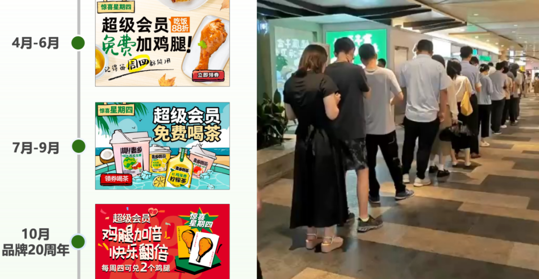让46万人抢着买会员,老乡鸡凭啥?