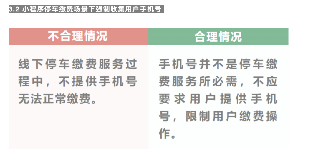 曾经小程序不让搜集用户手机号的规范,现在起了涟漪
