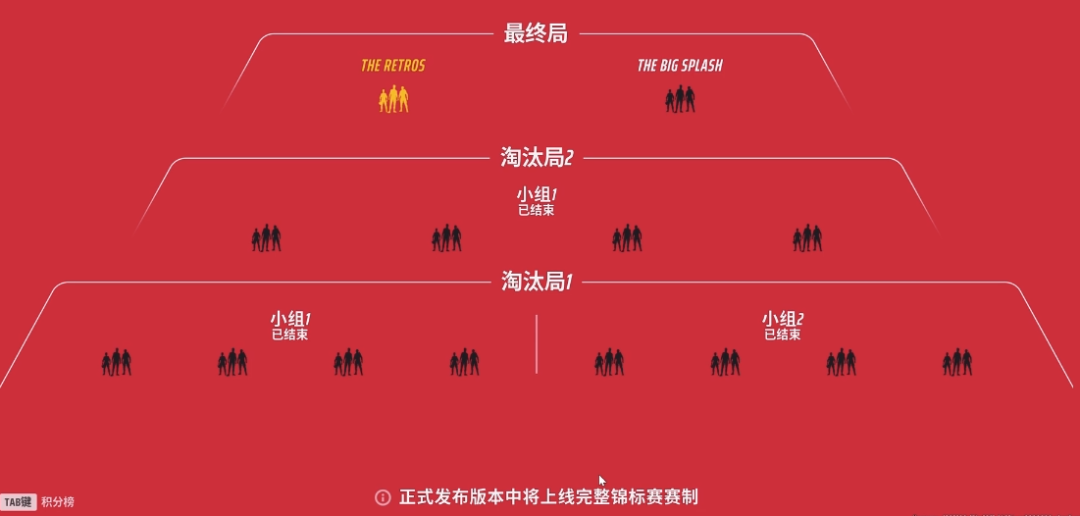 《守望先锋》流失的玩家,在这款FPS新游里找到了归宿