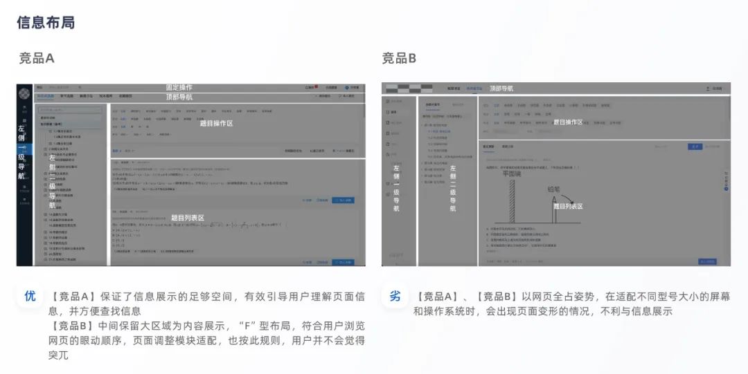 高质量设计师养成 | 竞品分析进阶
