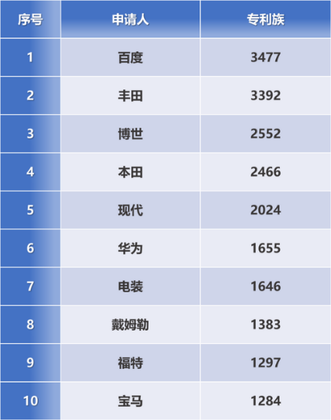 毫末有三宝:拼爹 碰瓷 夸自己好