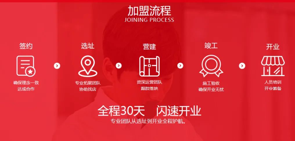 赵一鸣零食狂飙的背后存隐患