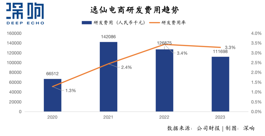完美日记沉浮启示:营销之外,美妆品牌能否走出新路?
