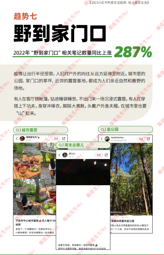 2023年,小红书上年轻人的生活方式