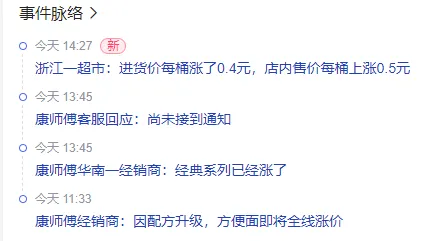 频繁涨价背后,康师傅卖不动方便面了