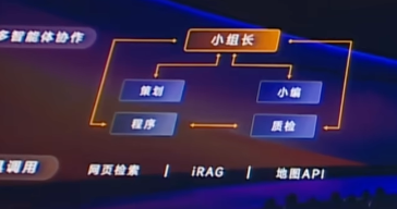 百度大会，这个产品让&ldquo;全民是产品经理&rdquo;？