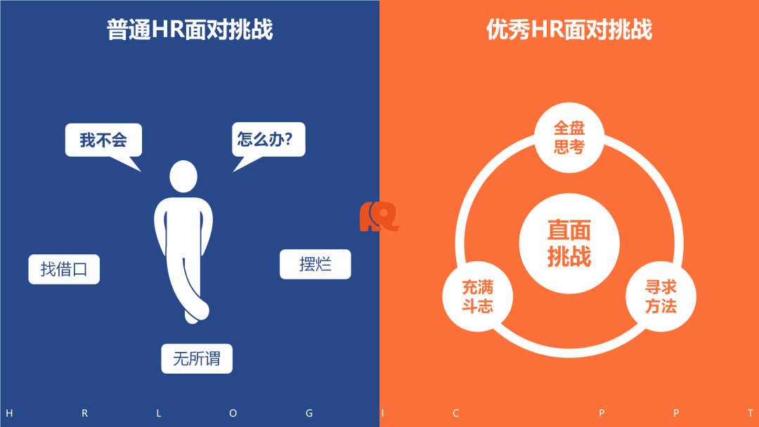 看图识人：从思维方式、自我管理与部门协作三方面，高效识别普通HR和优秀HR
