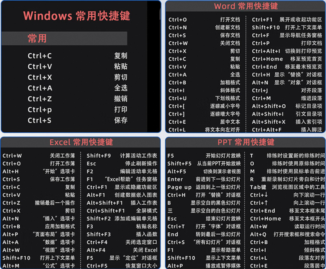 裁员新闻思考：未来该往什么方向卷