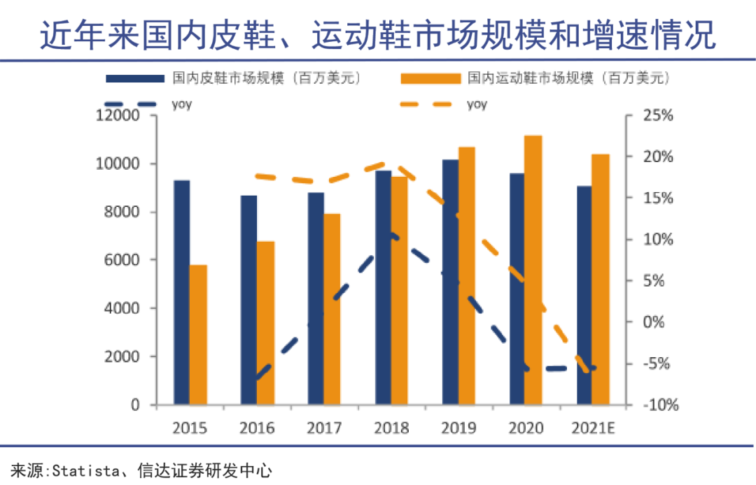 温州鞋王,正在对抗命运|巨潮