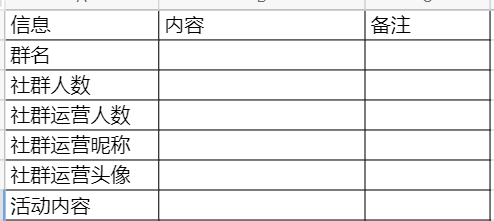 社群基本信息.png