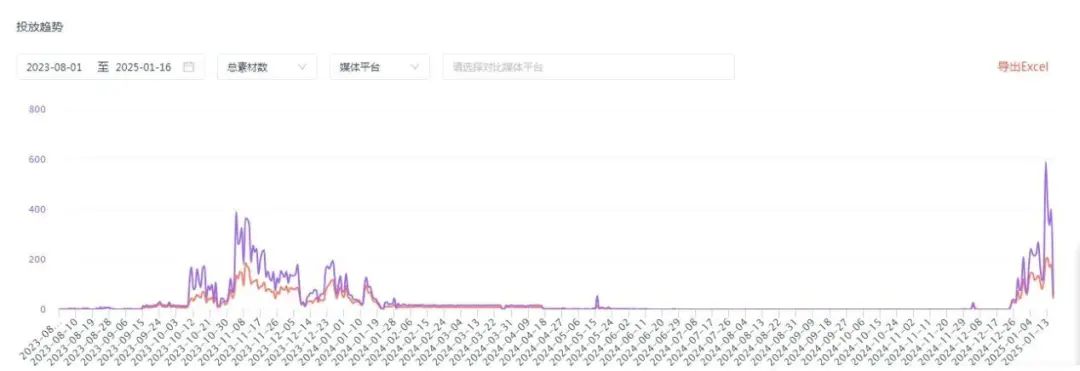 &ldquo;黑马&rdquo;空降小游戏Top20，回合制卡牌&ldquo;又好了&rdquo;？