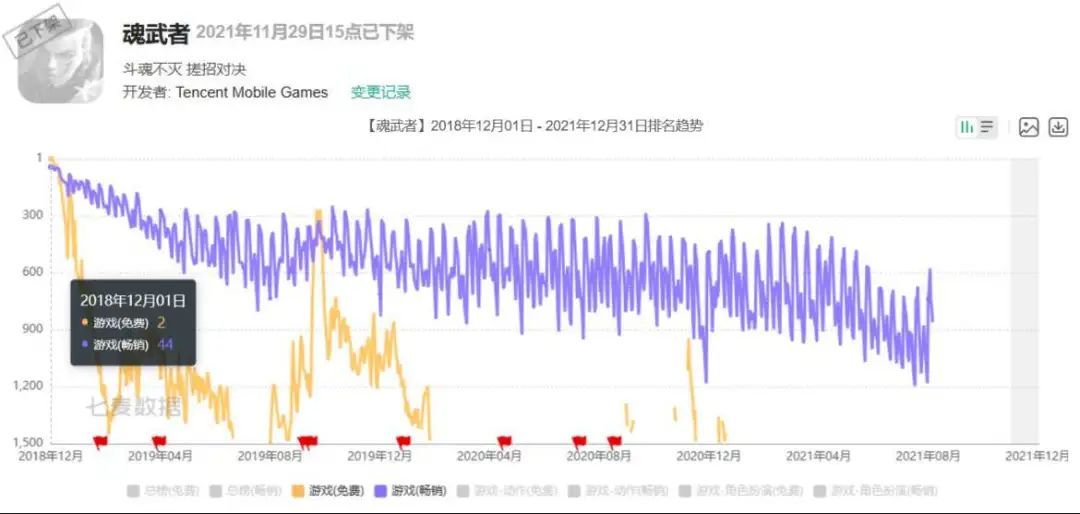 十年换了四个赛道，成都这家明星公司还是倒下了