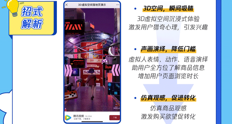 转化率有效提升38%!这些真实案例,起量秘诀都是同一个!