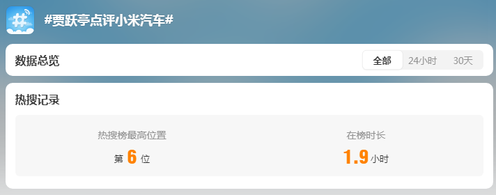 贾跃亭炮轰小米 SU7 ，雷军最担心的事发生了