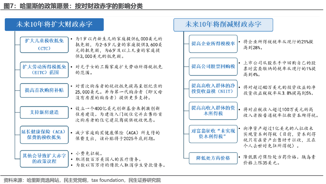 美国大选进入&ldquo;最后的疯狂&rdquo;！结果对我们有哪些影响？