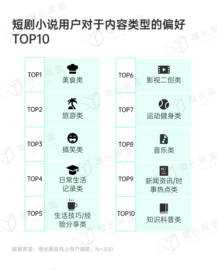 探秘虚拟消费:2024游戏及网络服务行业营销趋势洞察