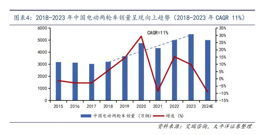 &ldquo;裸泳者&rdquo;九号：速度与质量的妥协挣扎