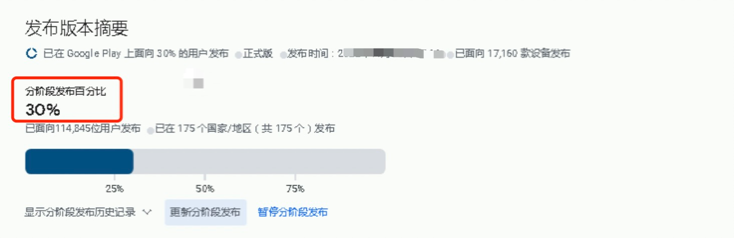 经验分享｜探讨聚合平台的测试与选择