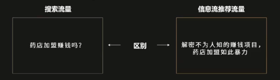 做抖音，我建议你用『流量思维』