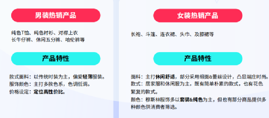 TK跨境卖家斋月如何吸金？最全的选品攻略来了！